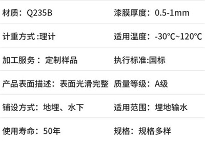 衡阳热浸塑钢管厂家产品性能特点